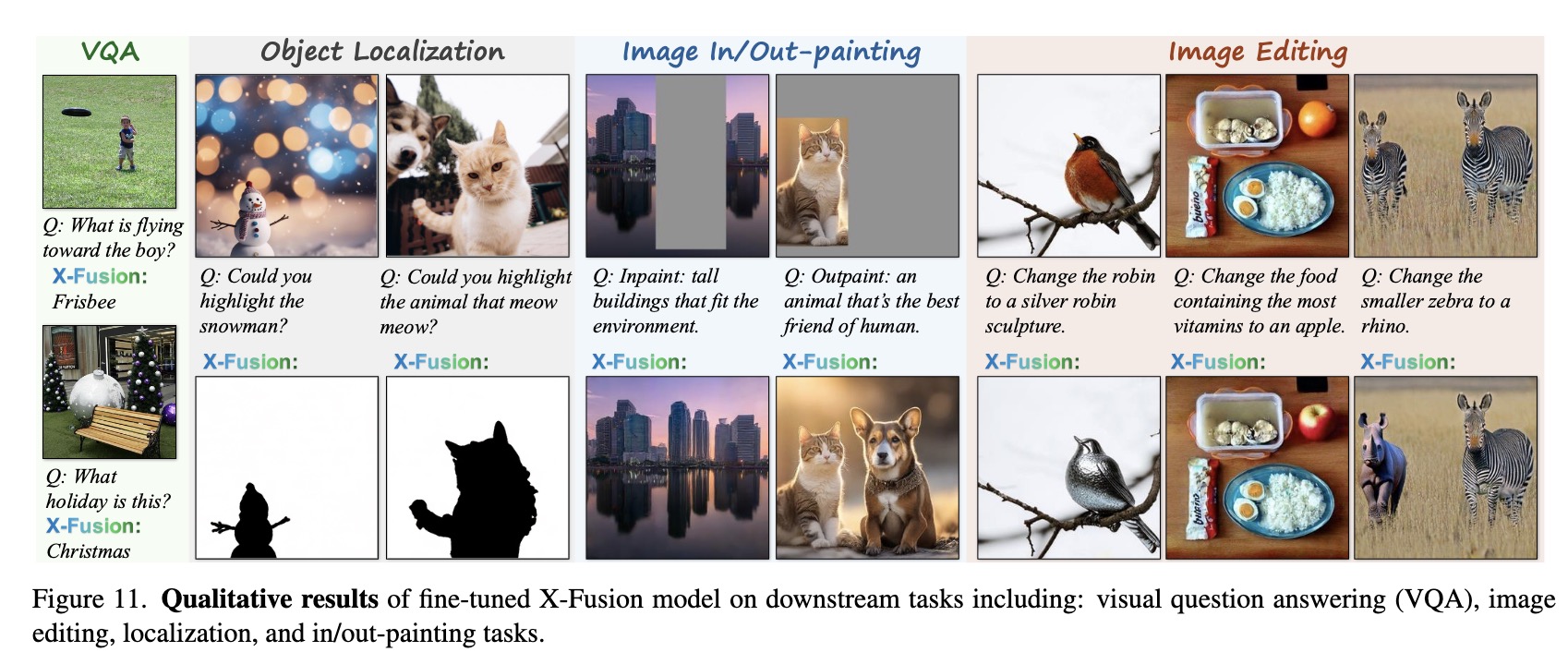 XFusion